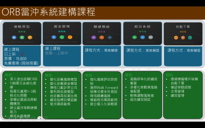 ORB系統建構簡介.png