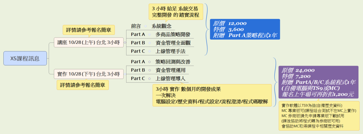 2017開課.png