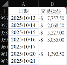 當沖連虧1周-50.png